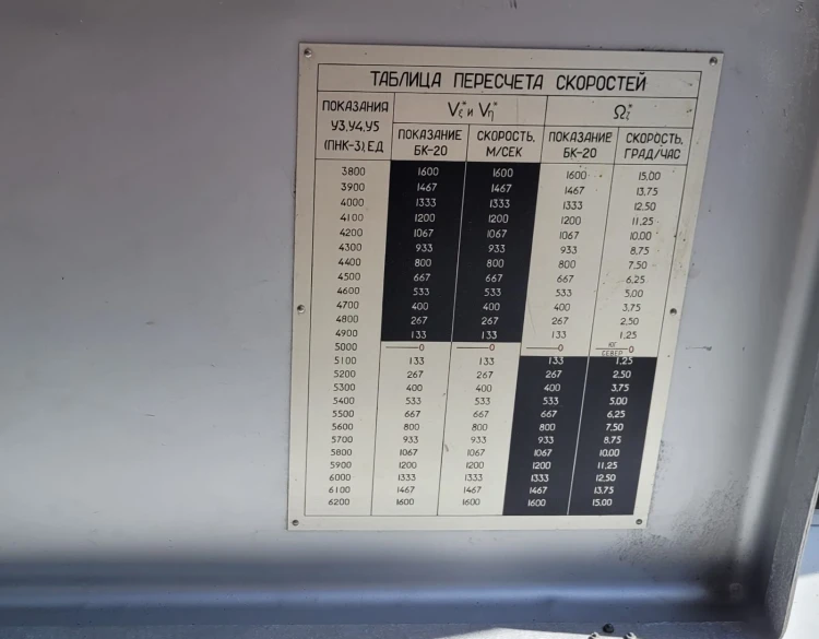 TL-56 Lotnicza aparatura kontrolno-pomiarowa do Su-22c.jpeg